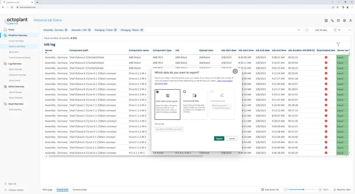 Screenshot historical job status