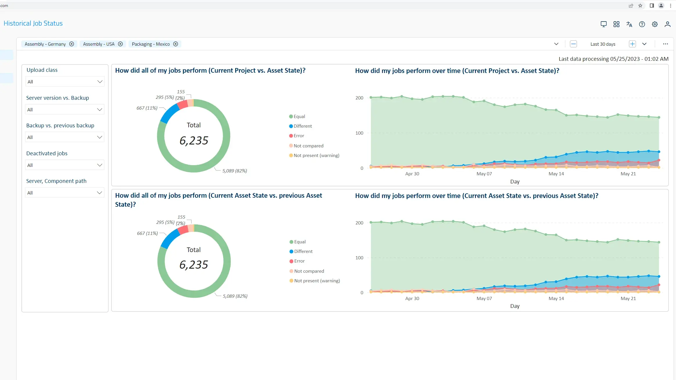octoplant pro hub job status