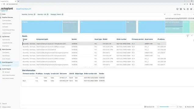 Asset Inventory