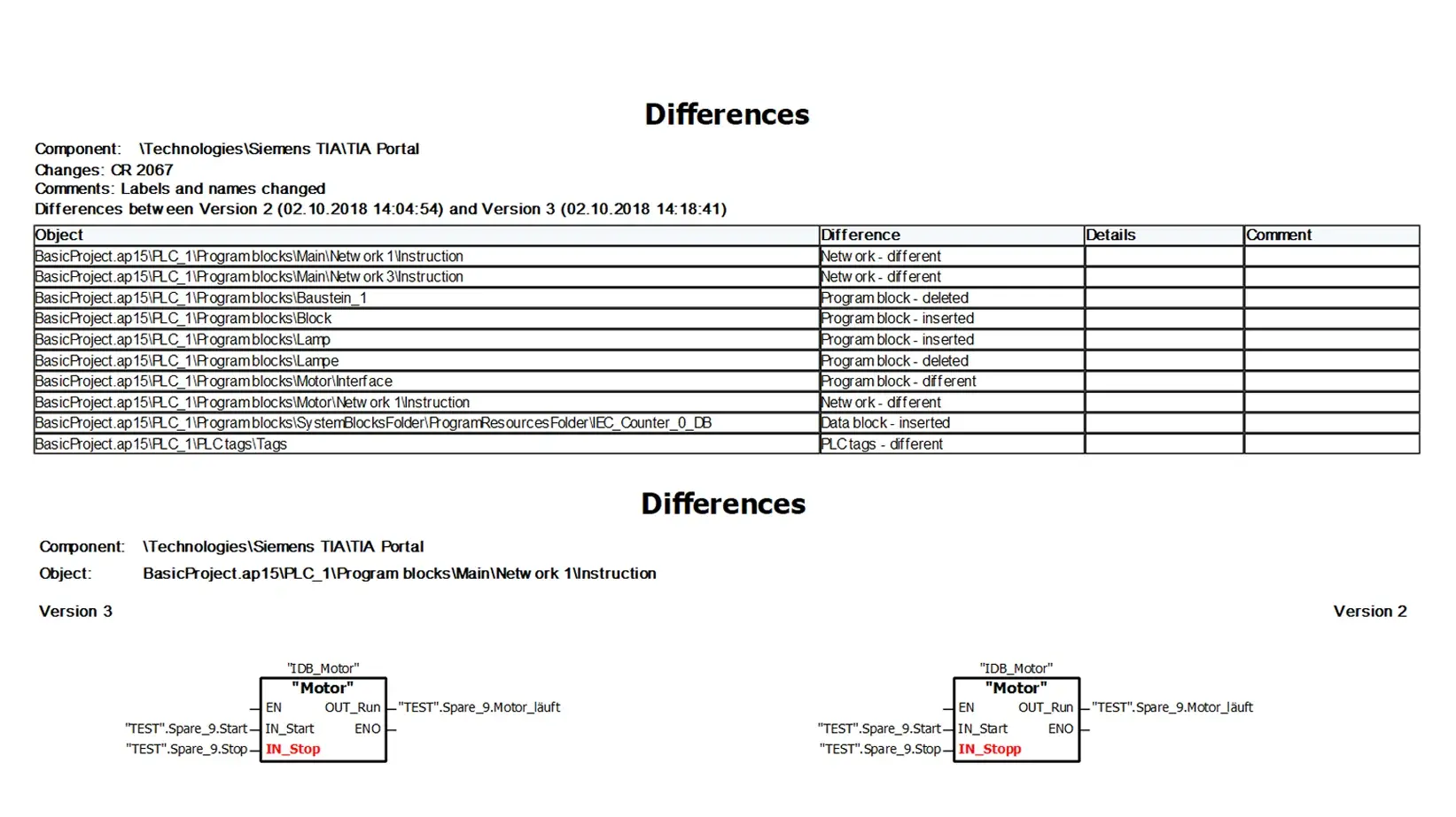 Screenshot Audit Trail